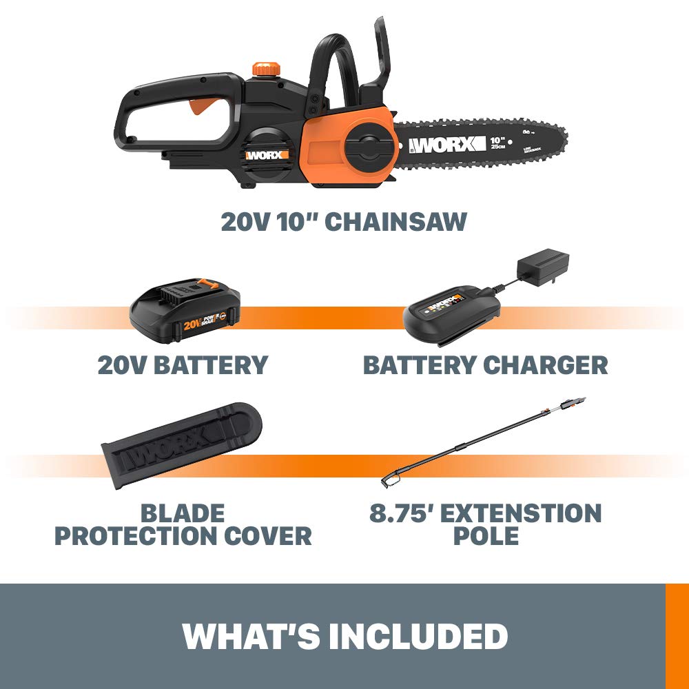 WORX WG323 oil window and handle controls for low maintenance
