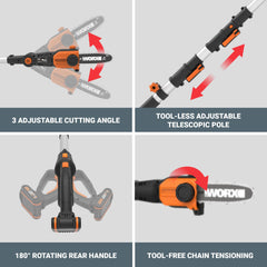 WORX WG349 chain close-up with automatic oiler for longer chain life benefit