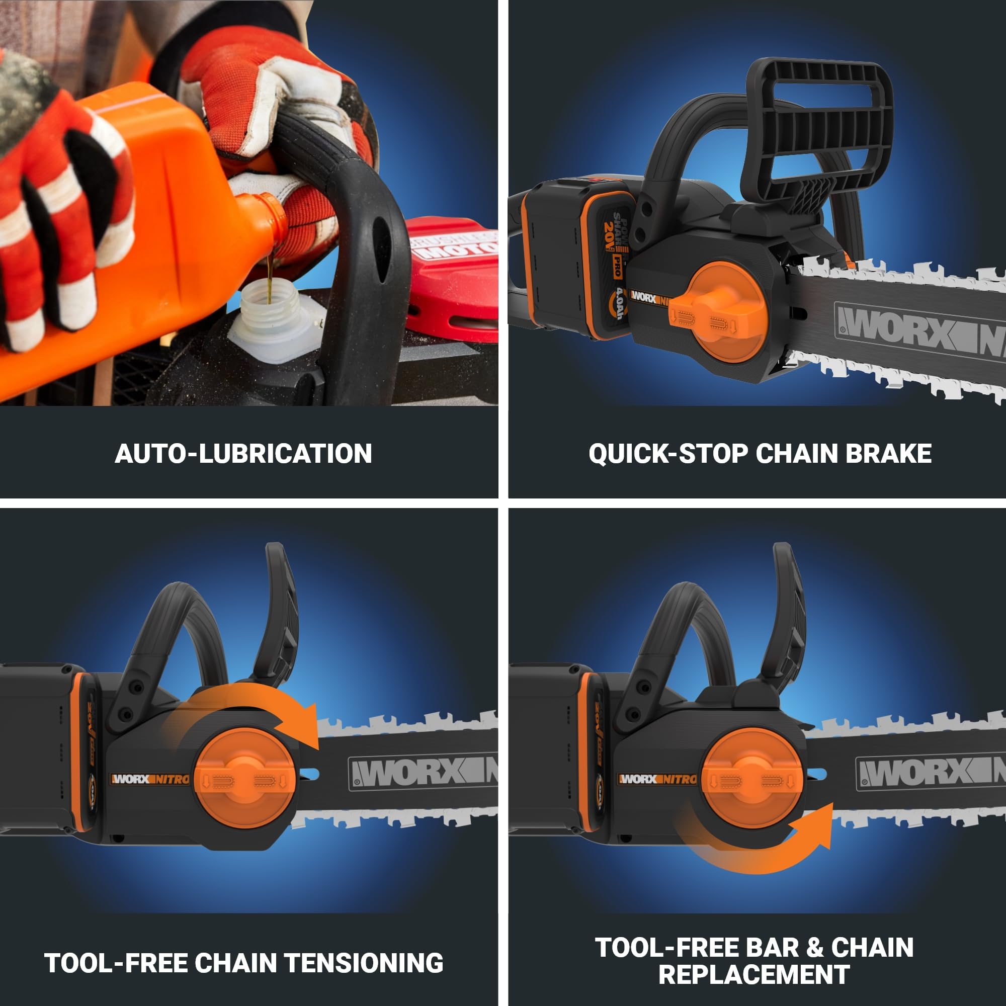 WORX WG350 beside a 4.0Ah Power Share PRO battery showing scale and runtime benefit