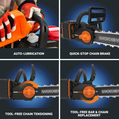 WORX WG350 beside a 4.0Ah Power Share PRO battery showing scale and runtime benefit