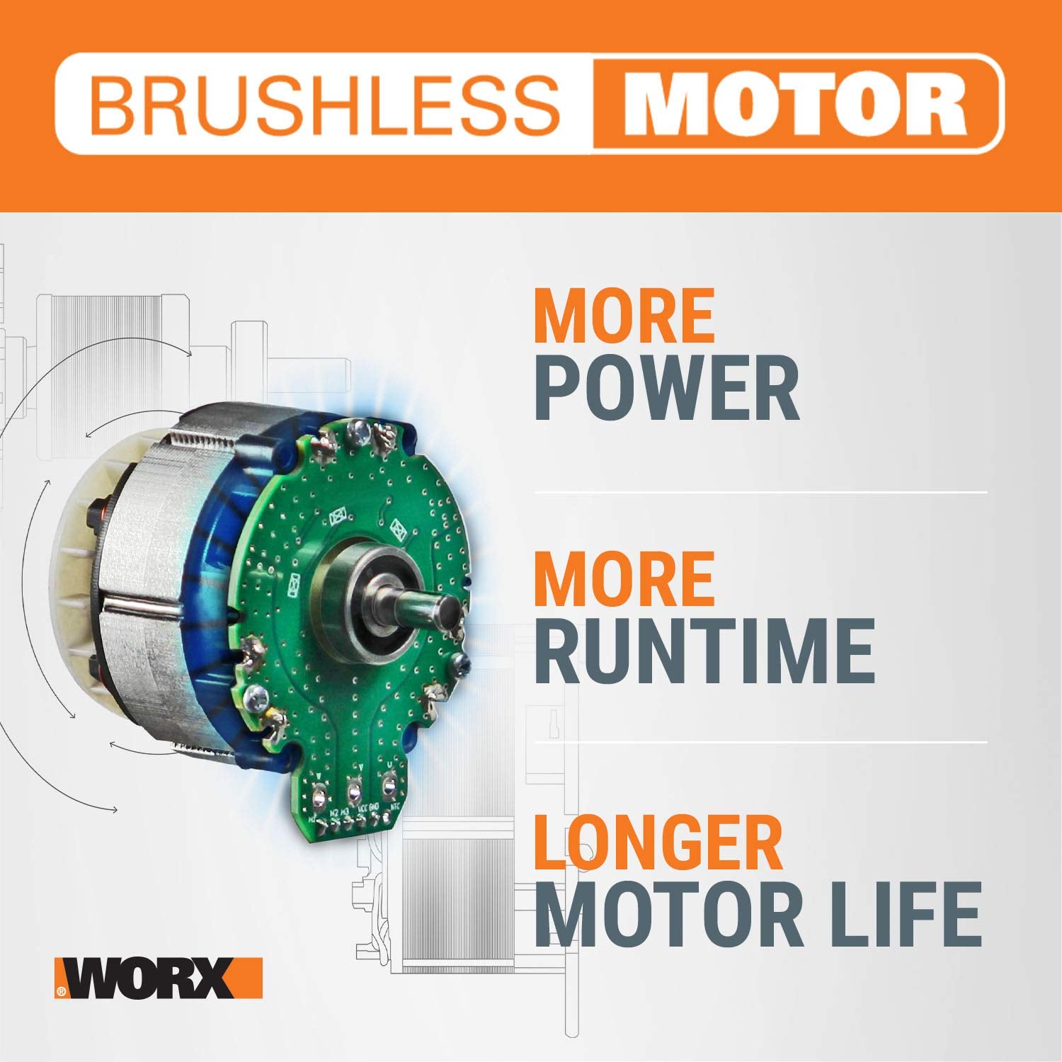 WORX WG384 auto-tensioning gear close-up showing tool-free chain adjustment