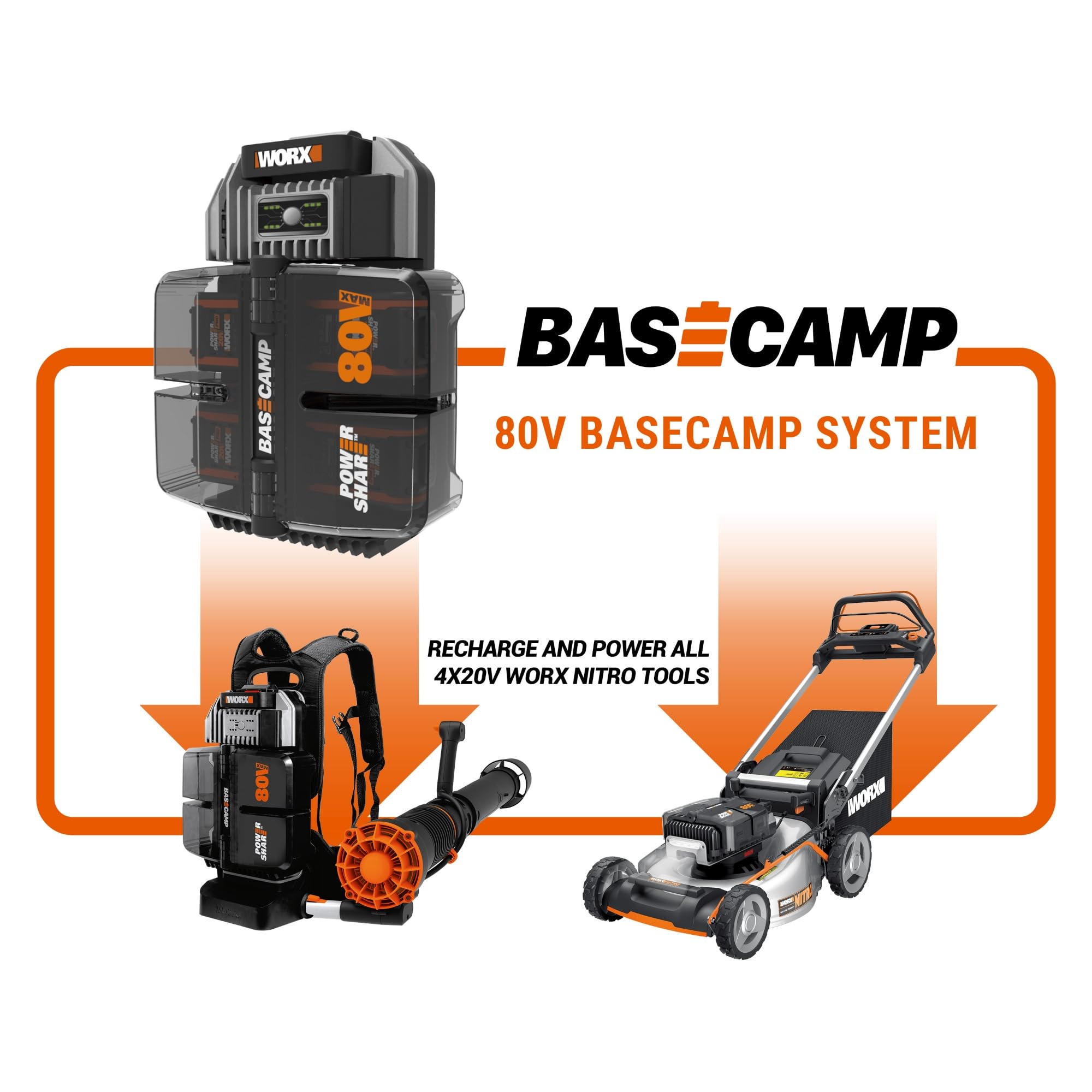WORX backpack blower worn by person showing scale and reduced arm fatigue