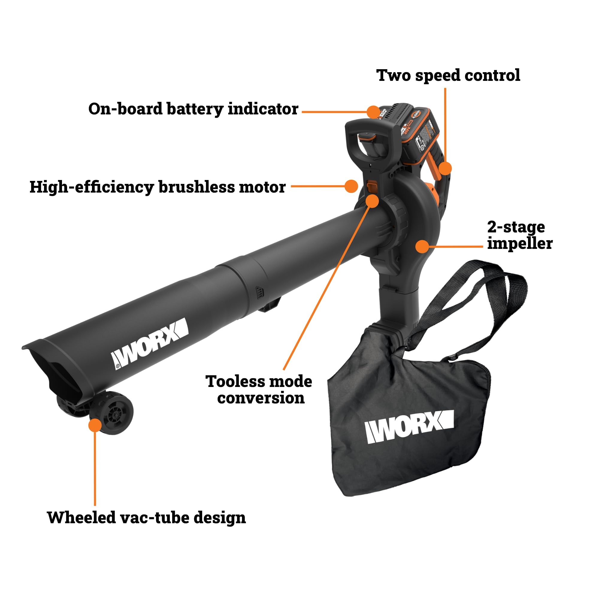 WORX WG583 vacuuming and mulching leaves illustrating reduced bag volume benefit