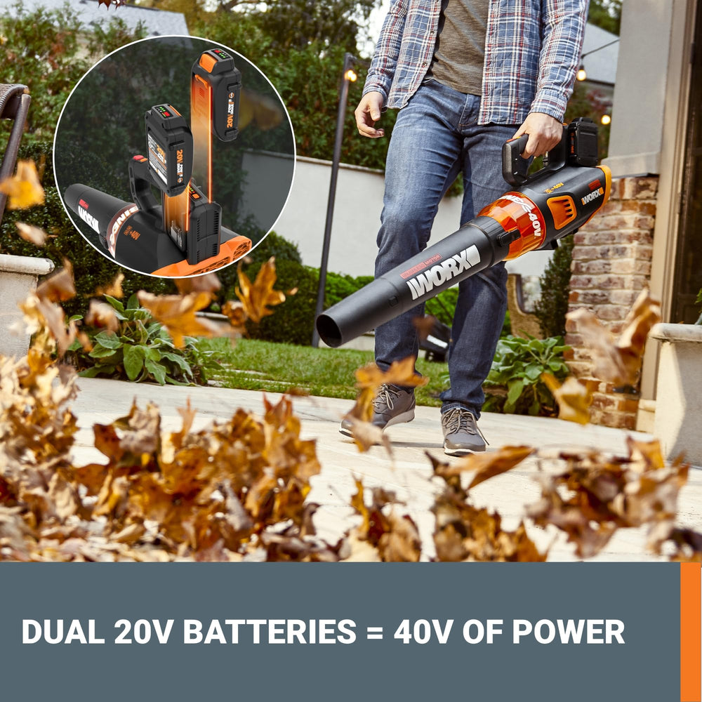WORX PowerShare battery with dual charger showing included convenience