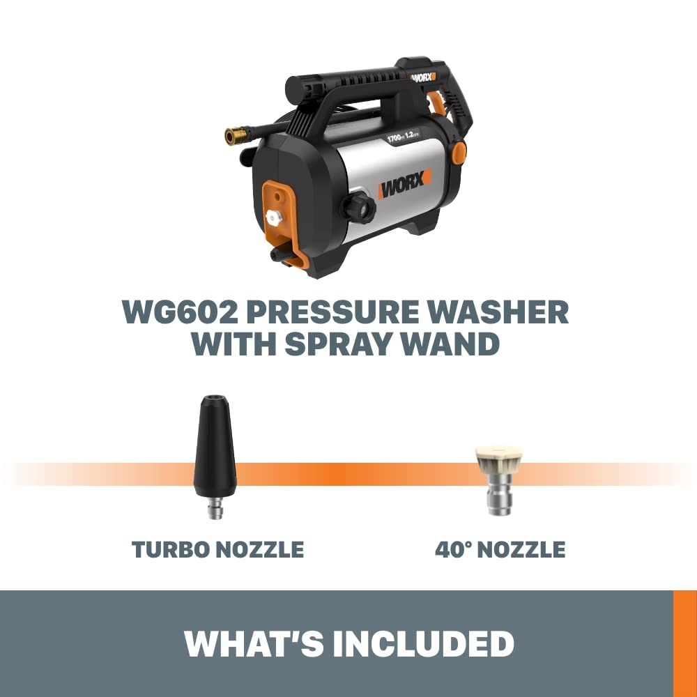 WORX WG602 onboard storage with cord-wrap and nozzles organized for fast cleanup