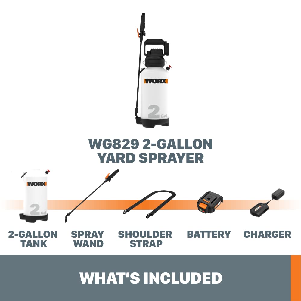 WORX WG829 shoulder strap and scale comparison for comfortable carry