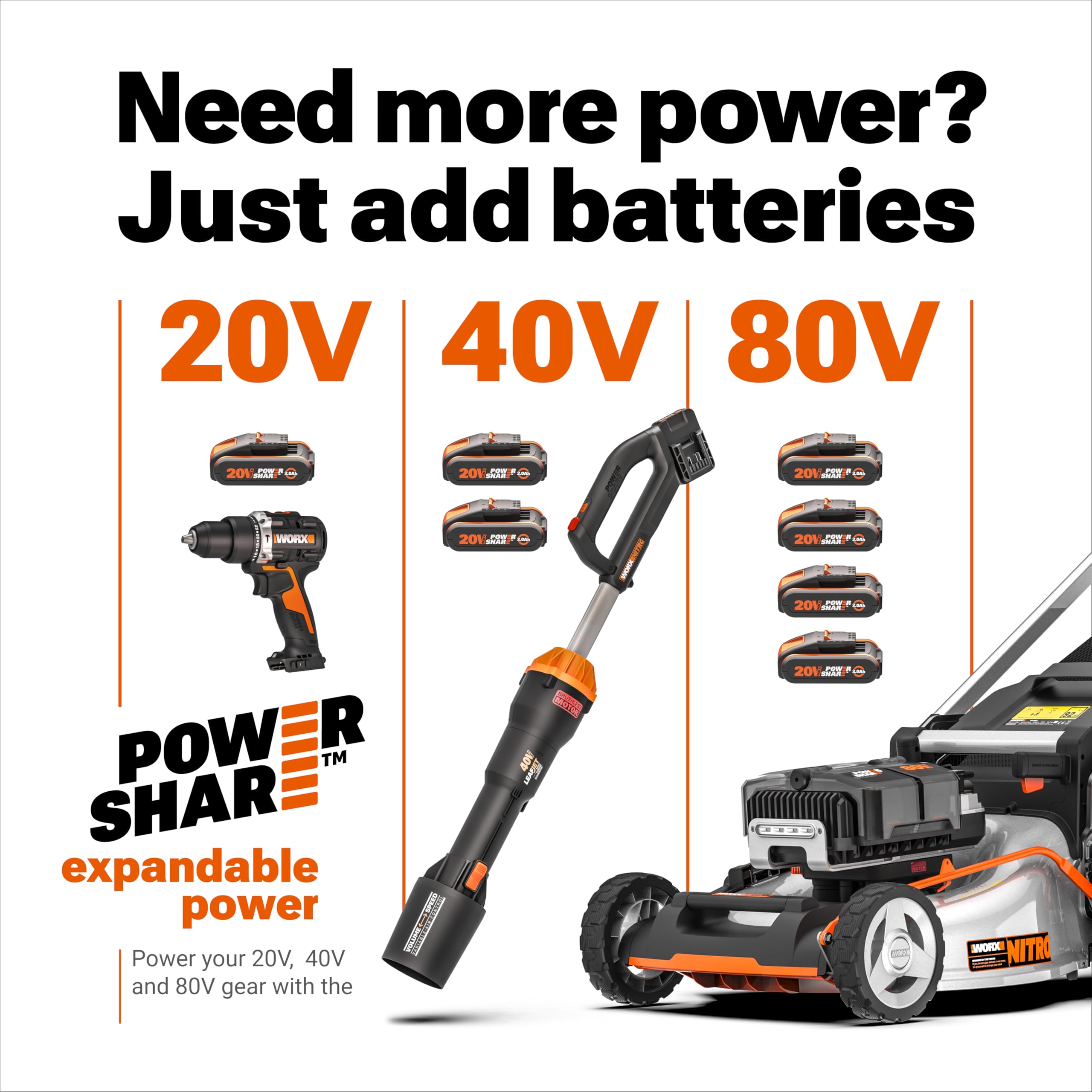 WORX tools stored compactly beside a shed showing easy storage and portability