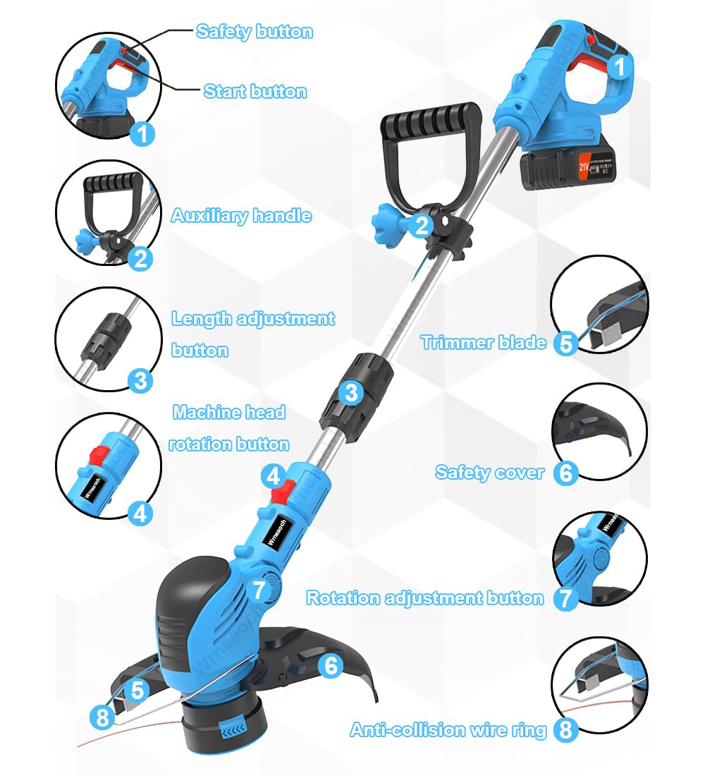 Wrneaoch in a garden setting showing cordless convenience and tidy lawn edges