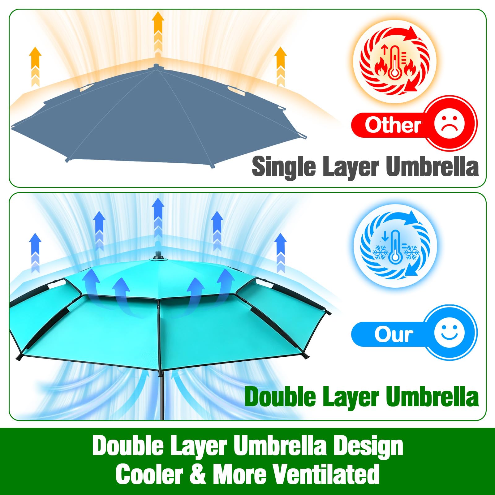 WSBXBB umbrella tilt mechanism detail with buttons for easy angle adjustment benefit