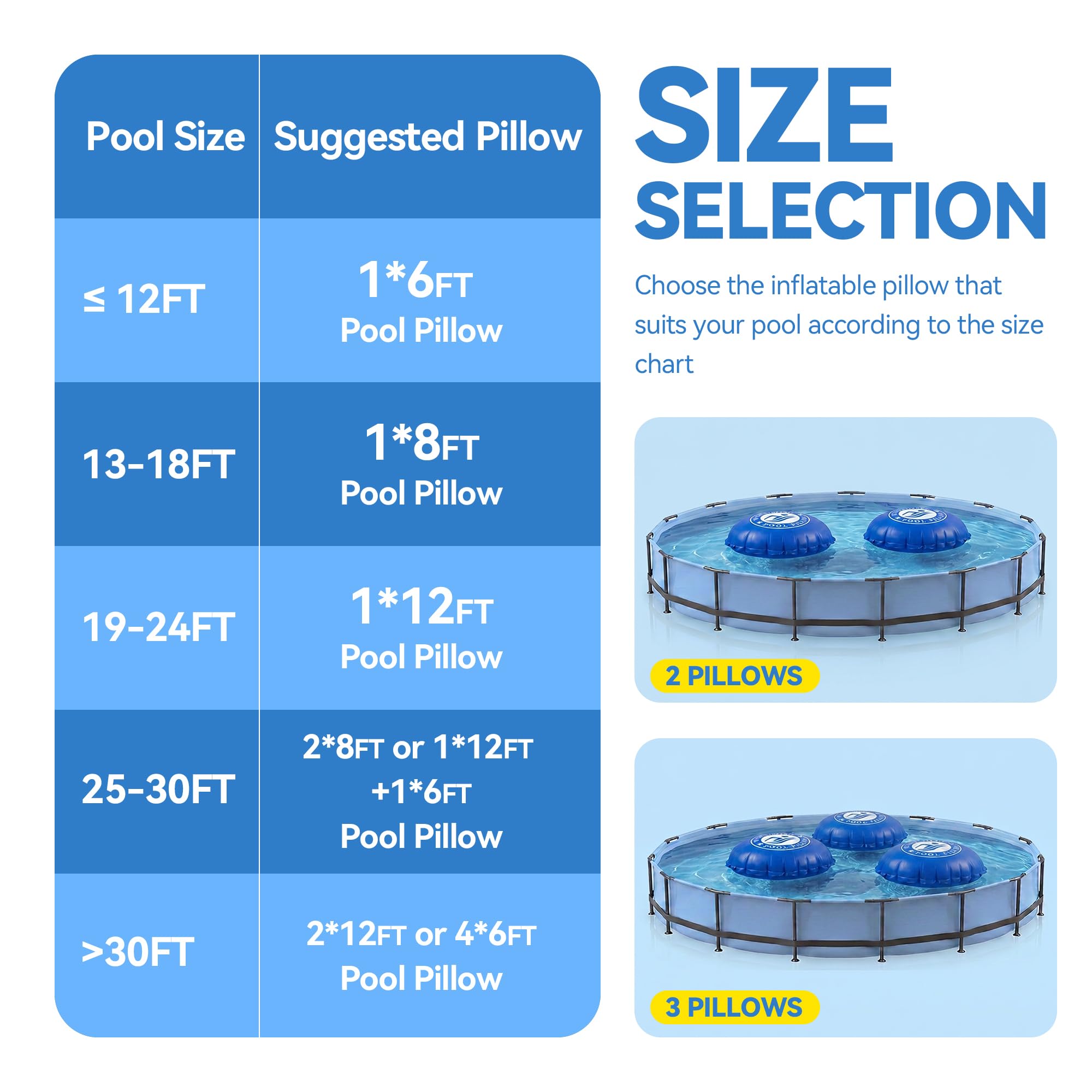 WUHUWOO pillow under a winter-covered above-ground pool in yard, protects cover longevity