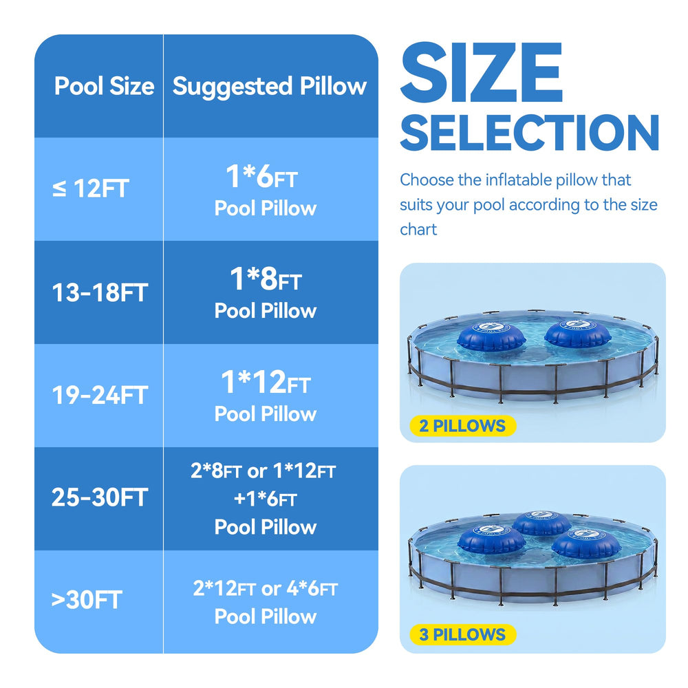 WUHUWOO pillow under a winter-covered above-ground pool in yard, protects cover longevity