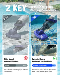 wuwo Little Shark crevice nozzle detail protecting motor and enabling tight‑spot cleaning
