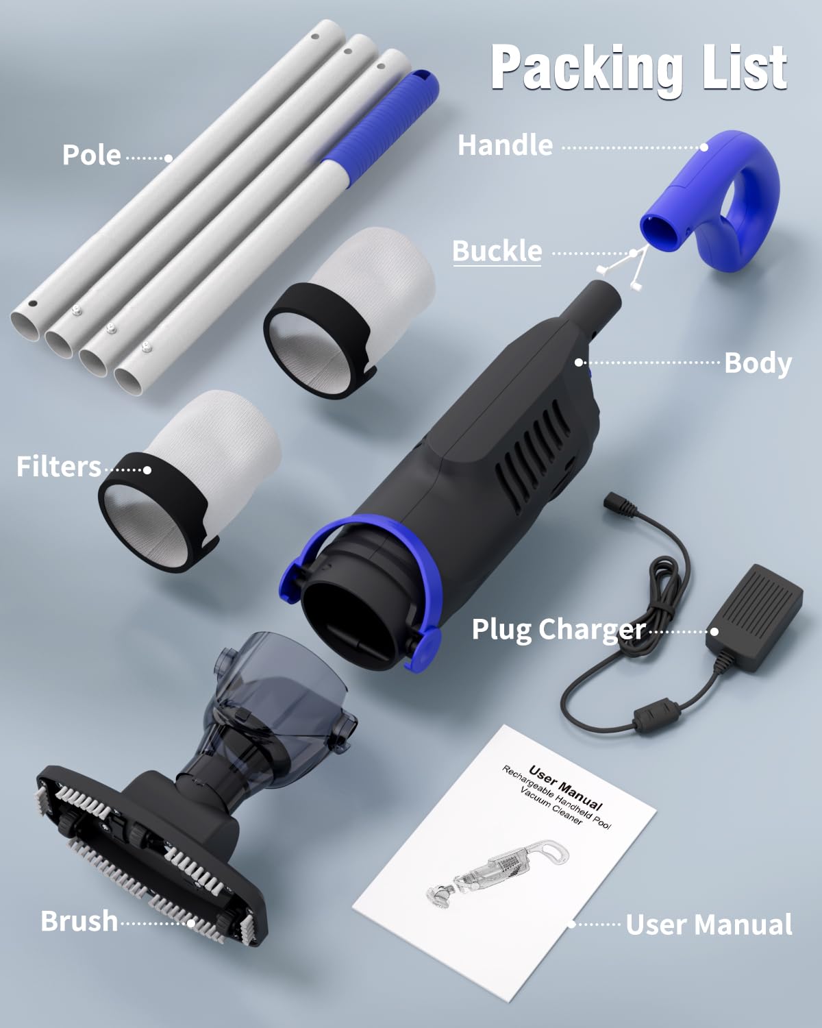 wuwo Little Shark packaging and included parts illustrating complete accessory set benefit