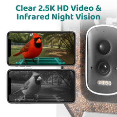 WuzuTech camera lens detail showing high-resolution capture benefit