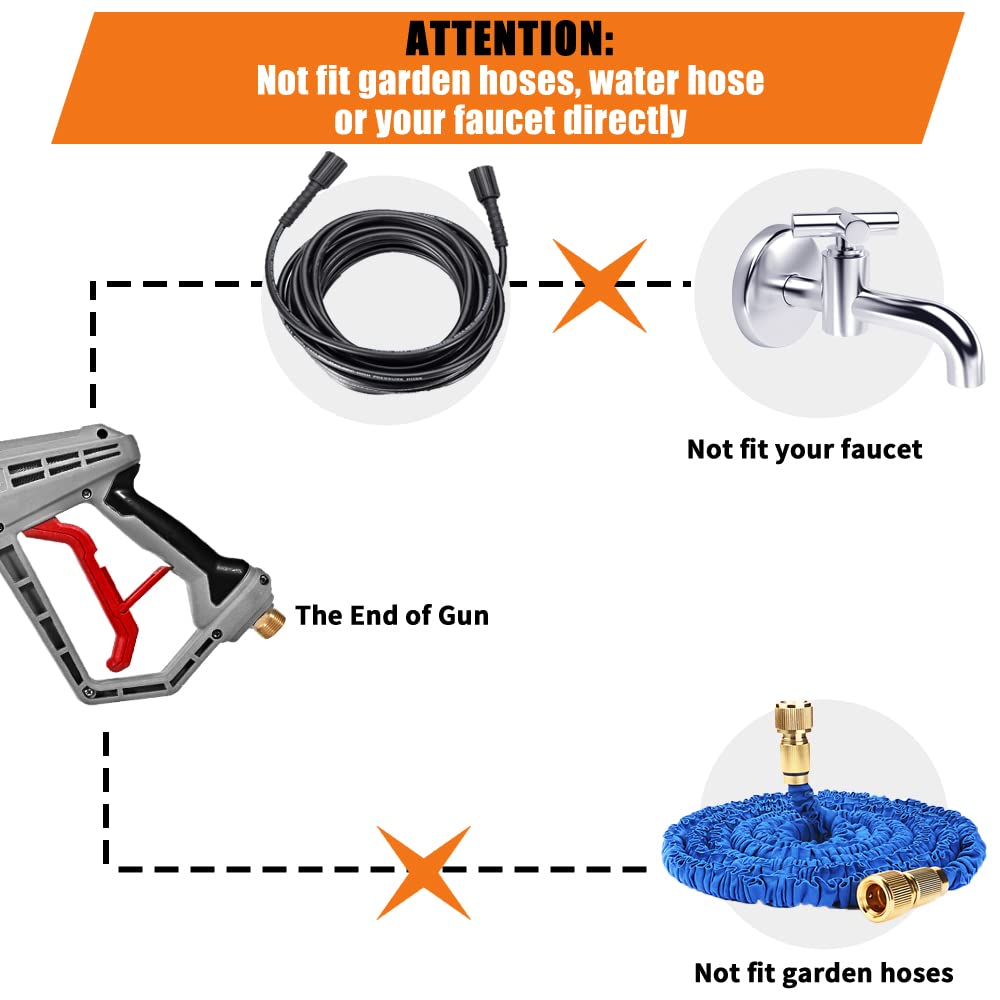 WXMECH gun next to a foot showing scale and benefit of compact portability