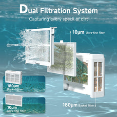 WYBOT C2 dual-layer filter cartridge close-up, enabling fine particle capture