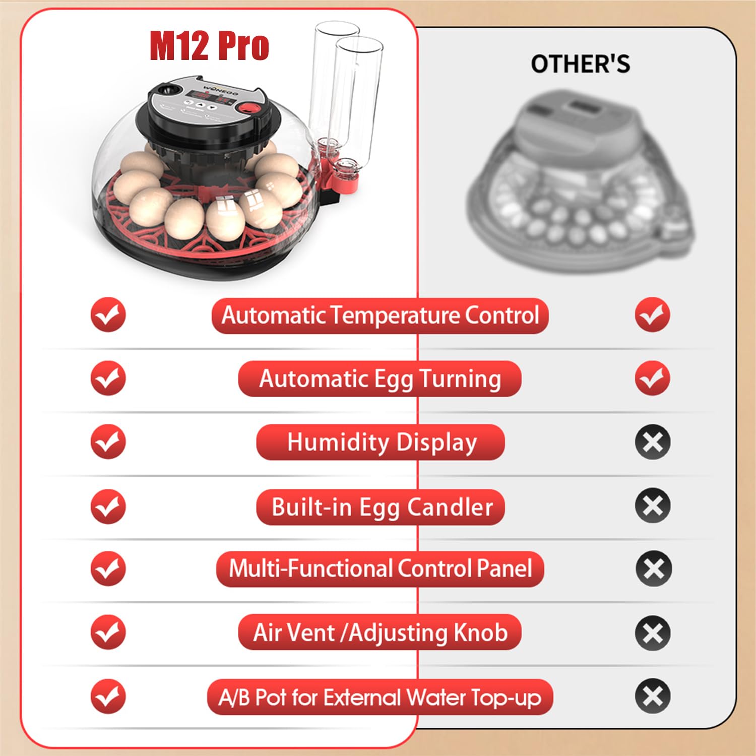 WYD2ANG in a classroom lifestyle setup demonstrating educational hatching visibility benefit
