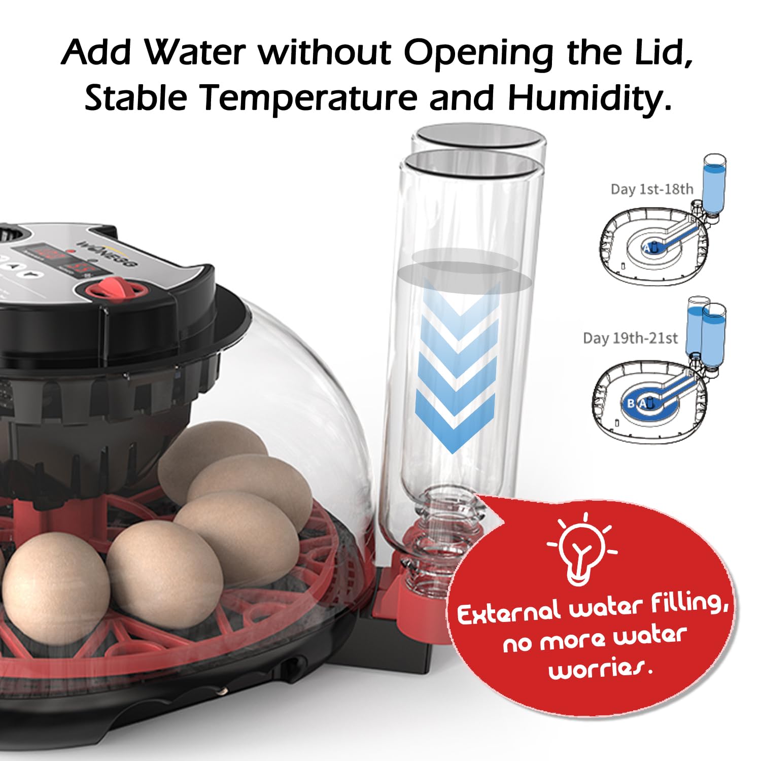 WYD2ANG digital temperature display panel showing precise control and easy adjustment