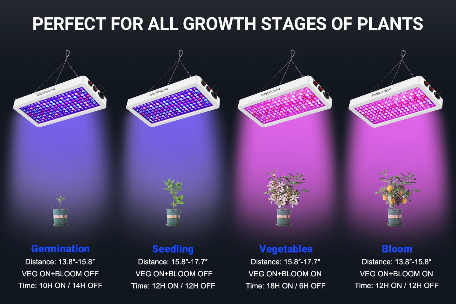 Image of WZDRAGON veg/bloom switch controls for easy spectrum tuning during growth