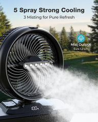 xasla close-up of mist nozzles demonstrating adjustable mist levels