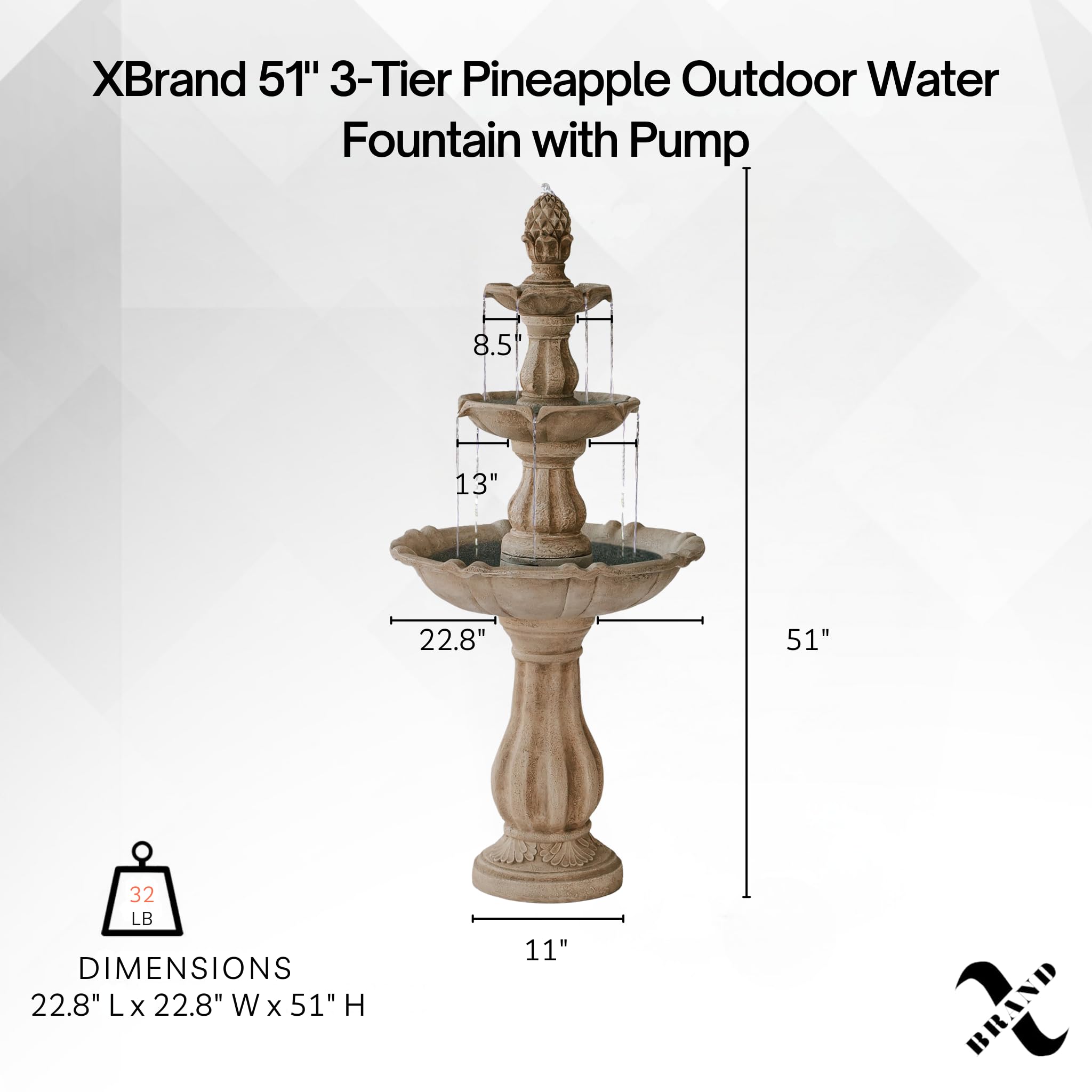 XBrand close-up of top tier detail highlighting water flow and visual appeal