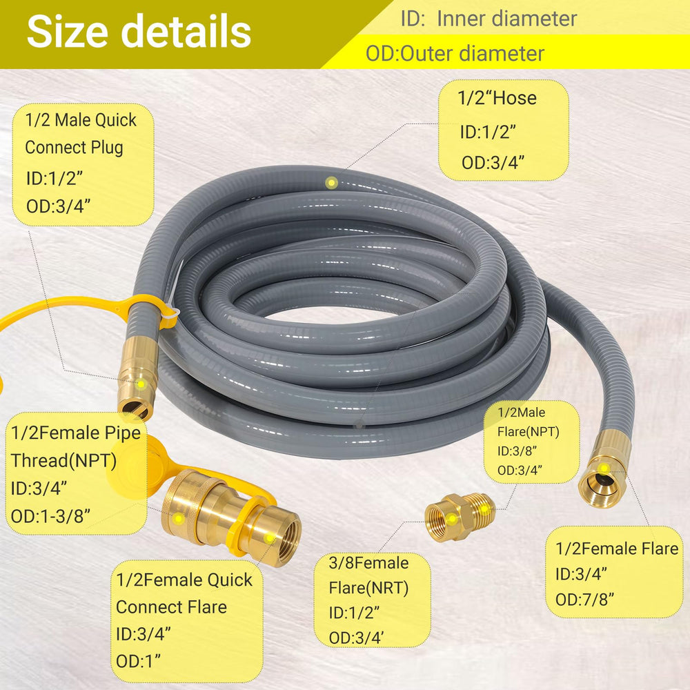 XCHQGC hose in use supplying gas to a grill for reliable cooking