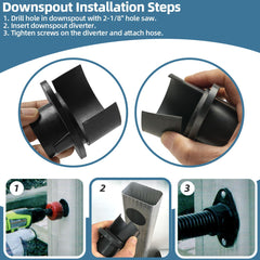 XCWT hose connection detail illustrating secure join and steady flow control