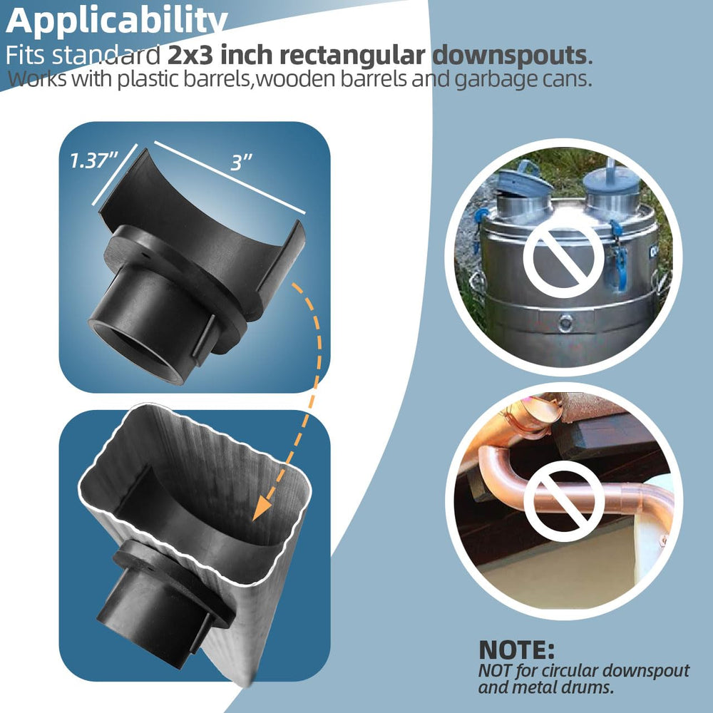 XCWT rubberized diverter head close-up showing flexible seal for leak reduction