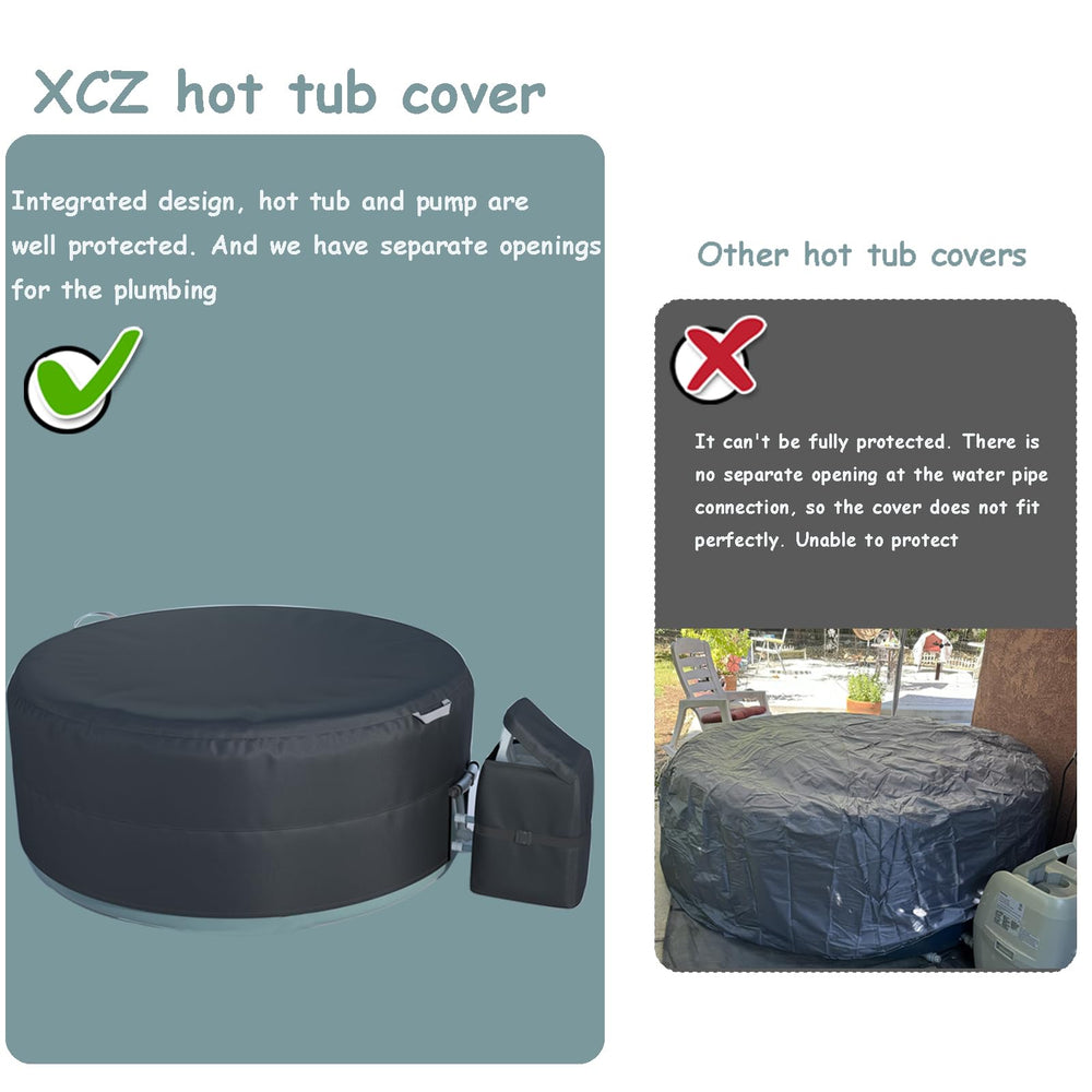 XCZ pump cover fitted over pump unit, preventing debris and weather damage to equipment