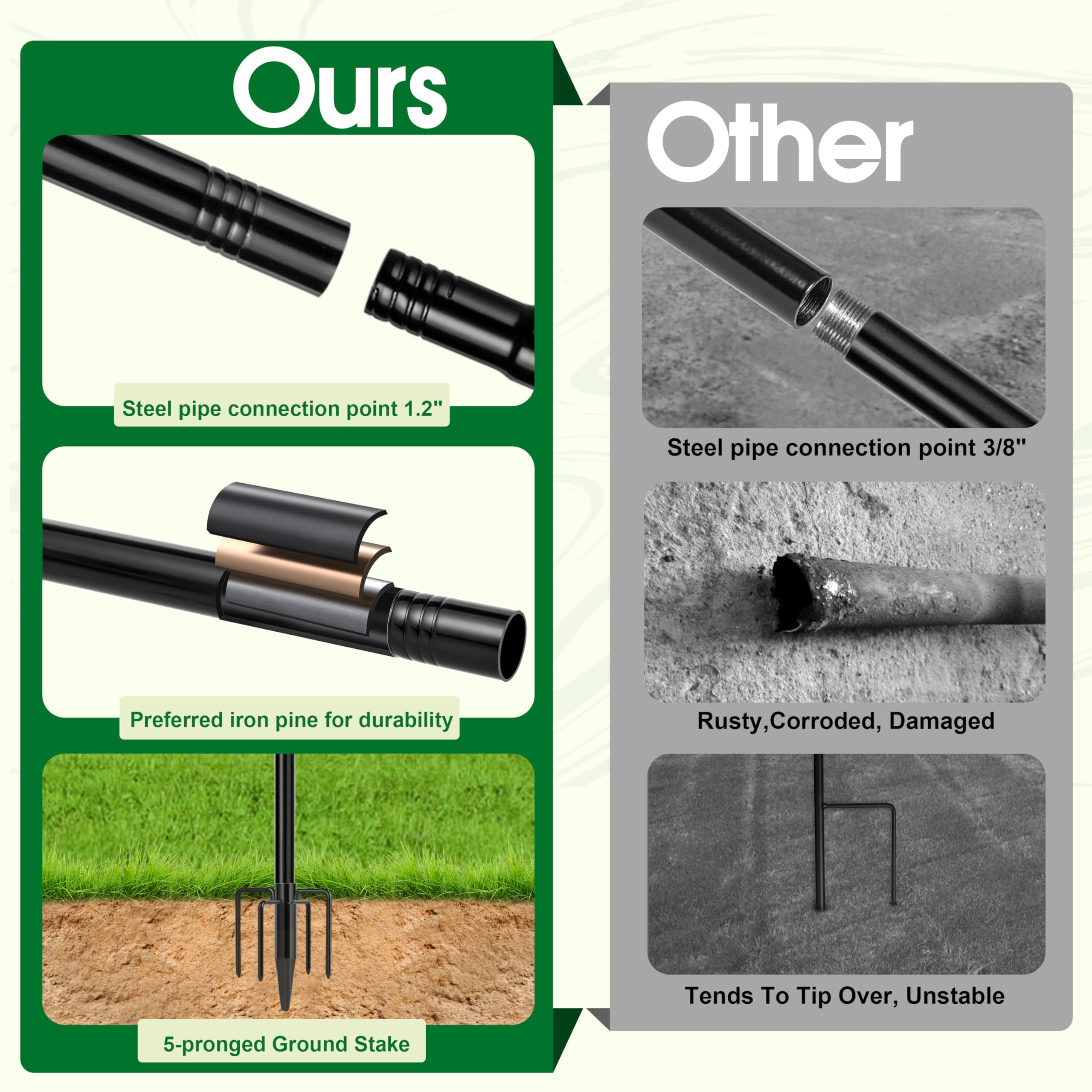 XDW-GIFTS profile shot of pole inserted in garden bed demonstrating stable display