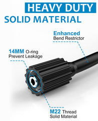 xendy washer connector close-up showing solid M22/14 fitting reliability