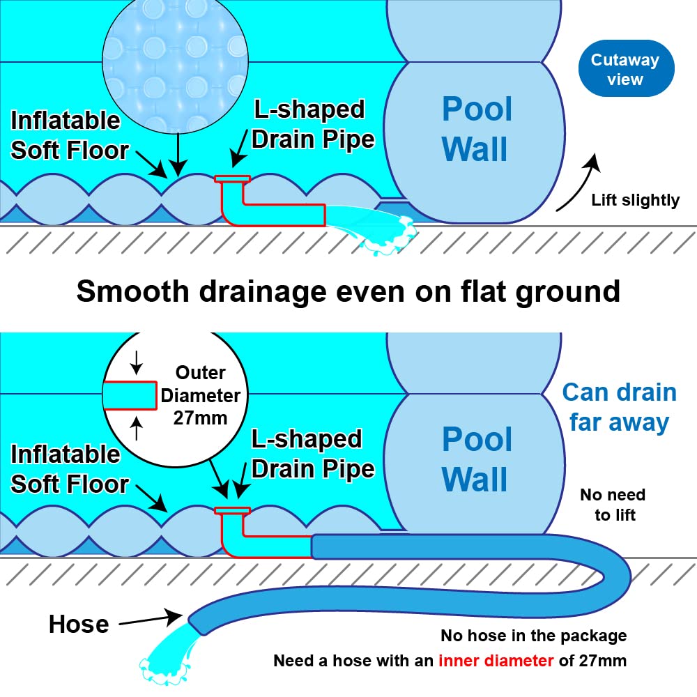 XFlated deflated pool folded small for compact storage and travel