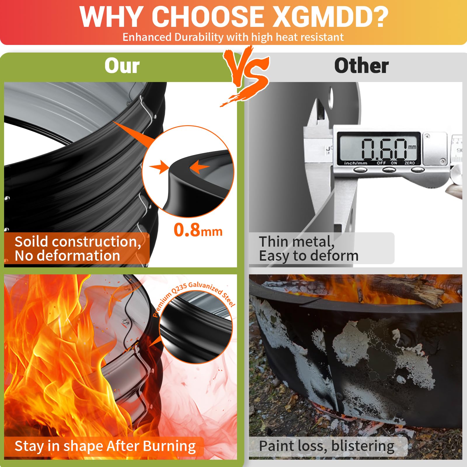 XGMDD close-up of 0.8mm steel and heat-resistant coating for long life