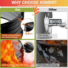 XGMDD close-up of 0.8mm steel and heat-resistant coating for long life