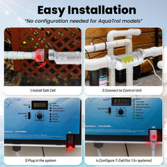 XHHEZQ installed in pool system, demonstrating easy replacement and performance