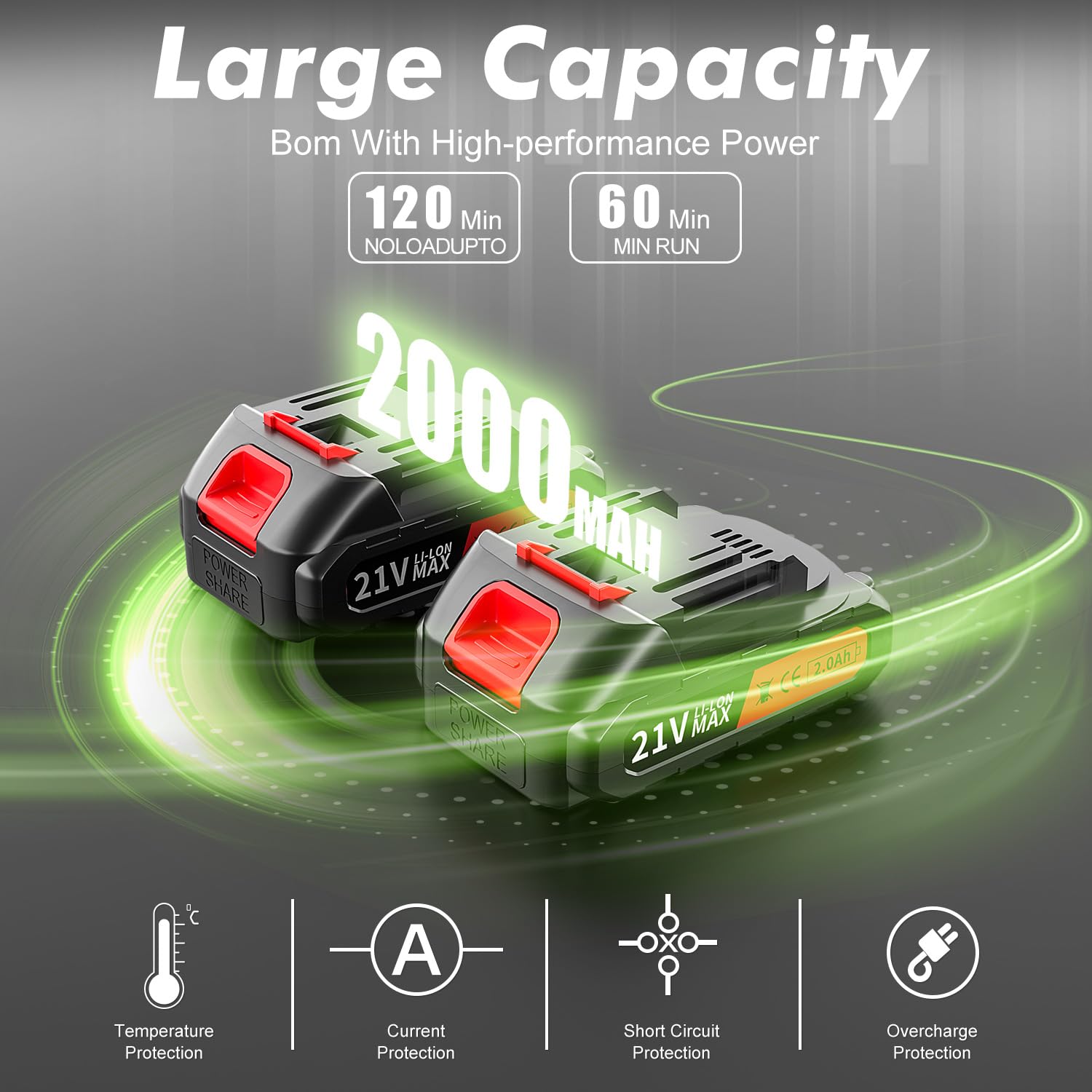 XIELAOBAN battery pack removed to show 21V 2000mAh cells and safety protection