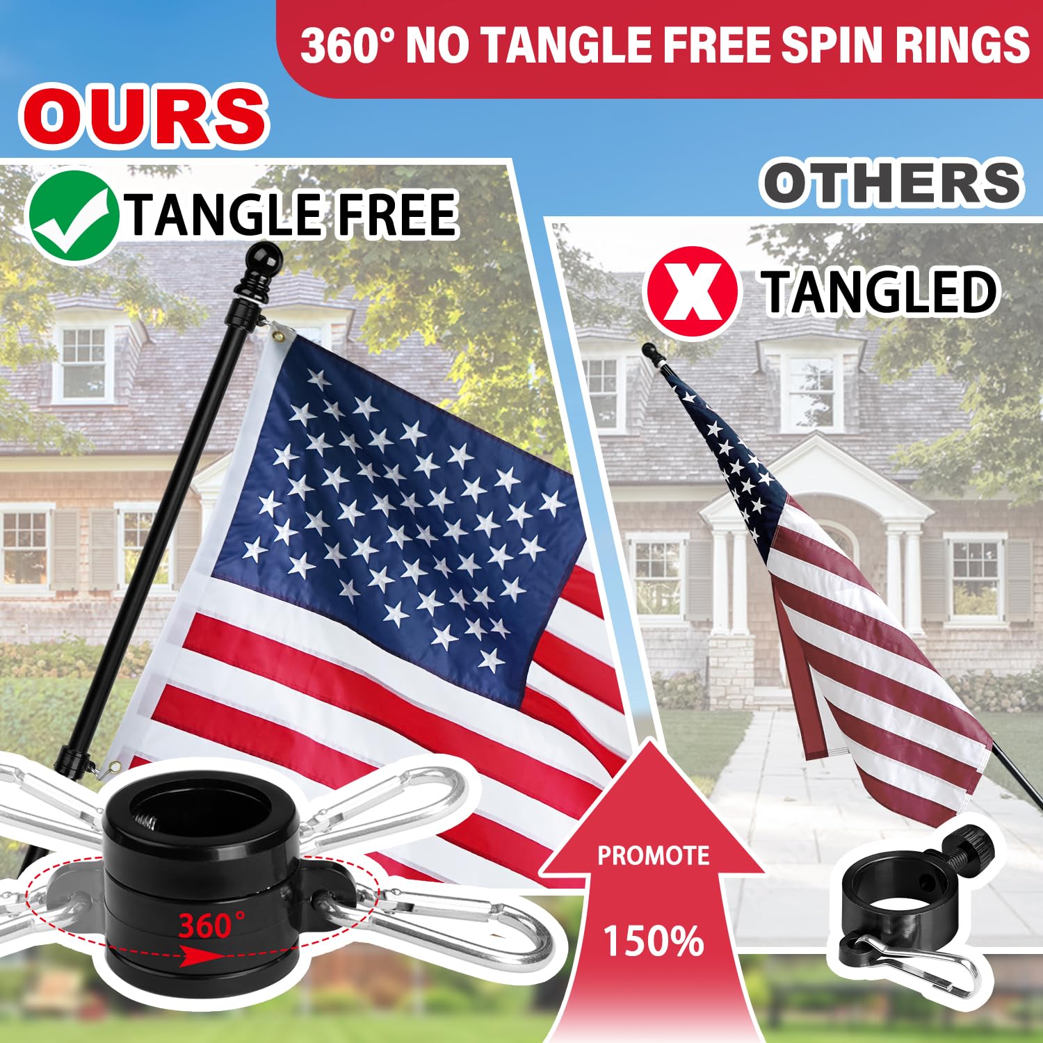 XIFAN rotating anti-wrap rings detail reducing flag tangles