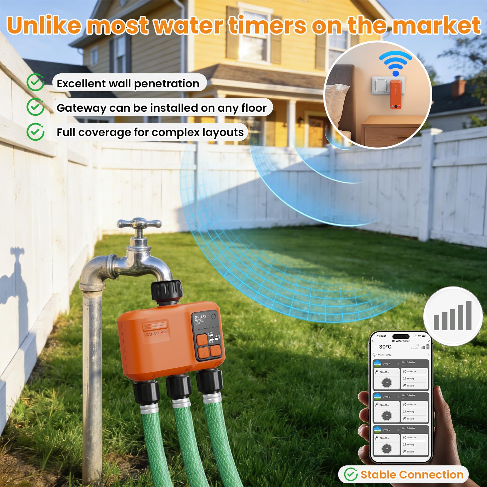XinFuture closeup of manual control button enabling instant watering control
