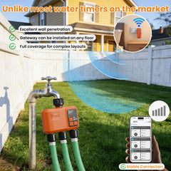 XinFuture closeup of manual control button enabling instant watering control