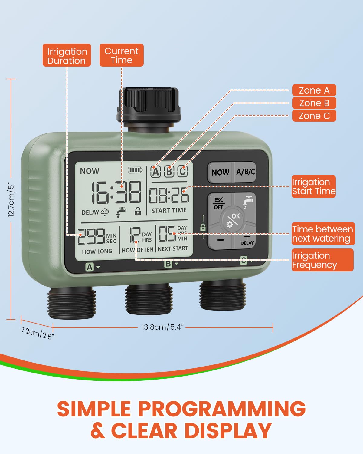 XinFuture in garden lifestyle setting saving water and simplifying care