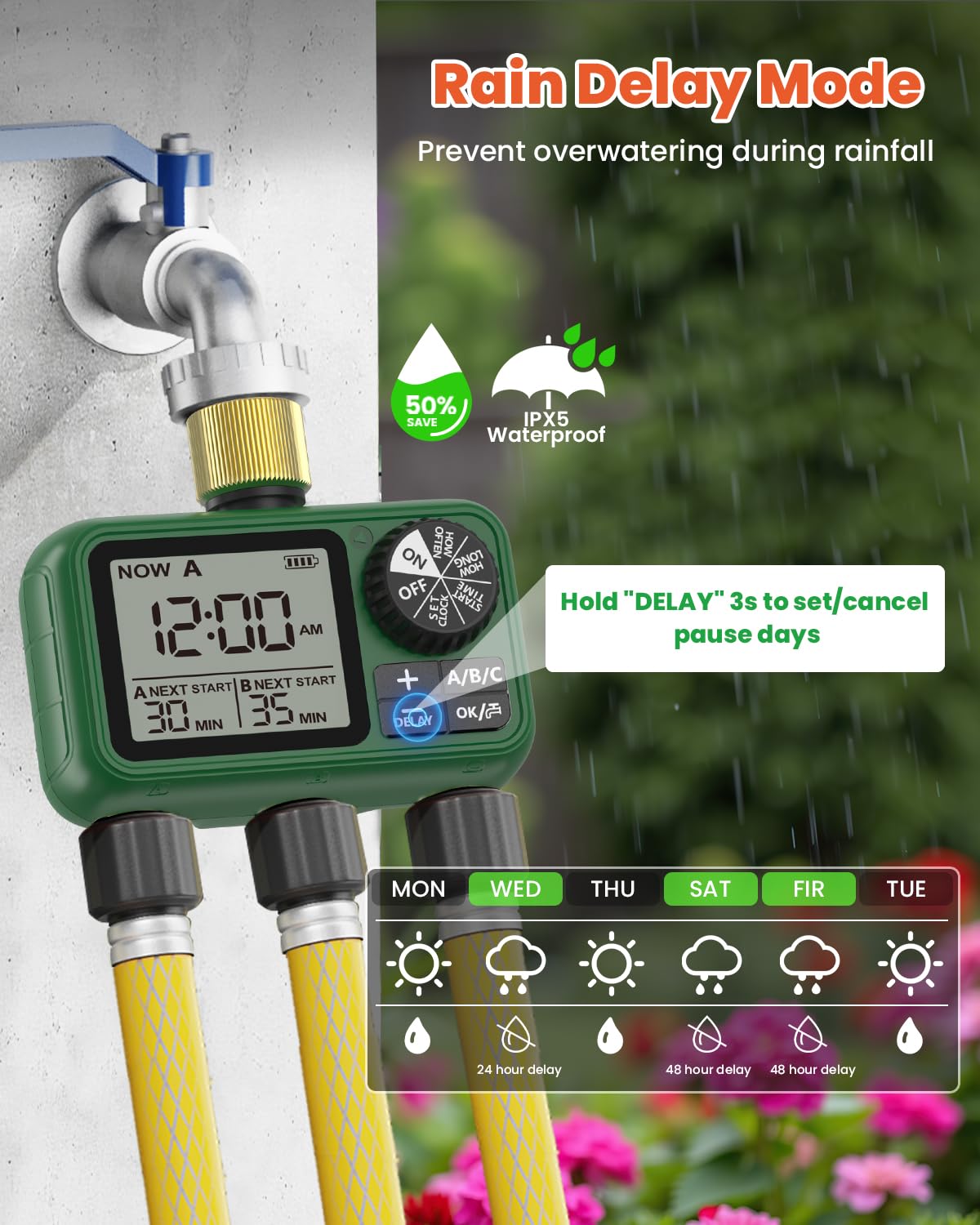 XinFuture installed on faucet demonstrating tool-free 3/4-inch hookup reliability