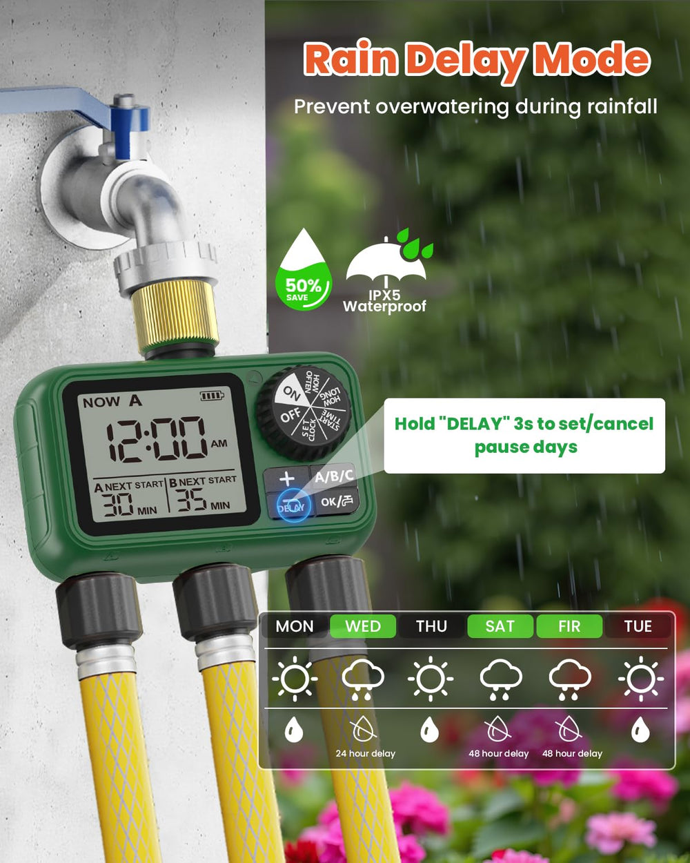 XinFuture installed on faucet demonstrating tool-free 3/4-inch hookup reliability