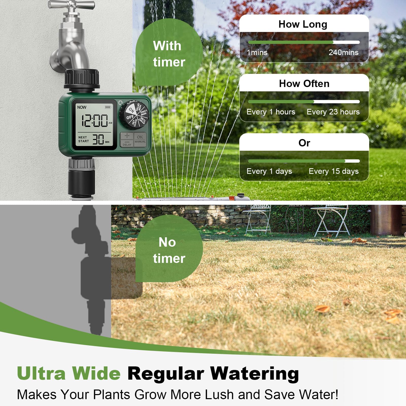 XinFuture mounted on outdoor spigot demonstrating tool-free 3/4-inch installation
