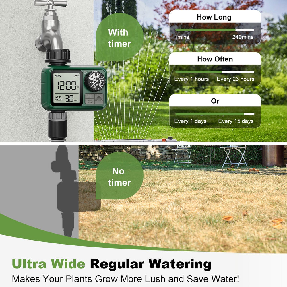 XinFuture mounted on outdoor spigot demonstrating tool-free 3/4-inch installation