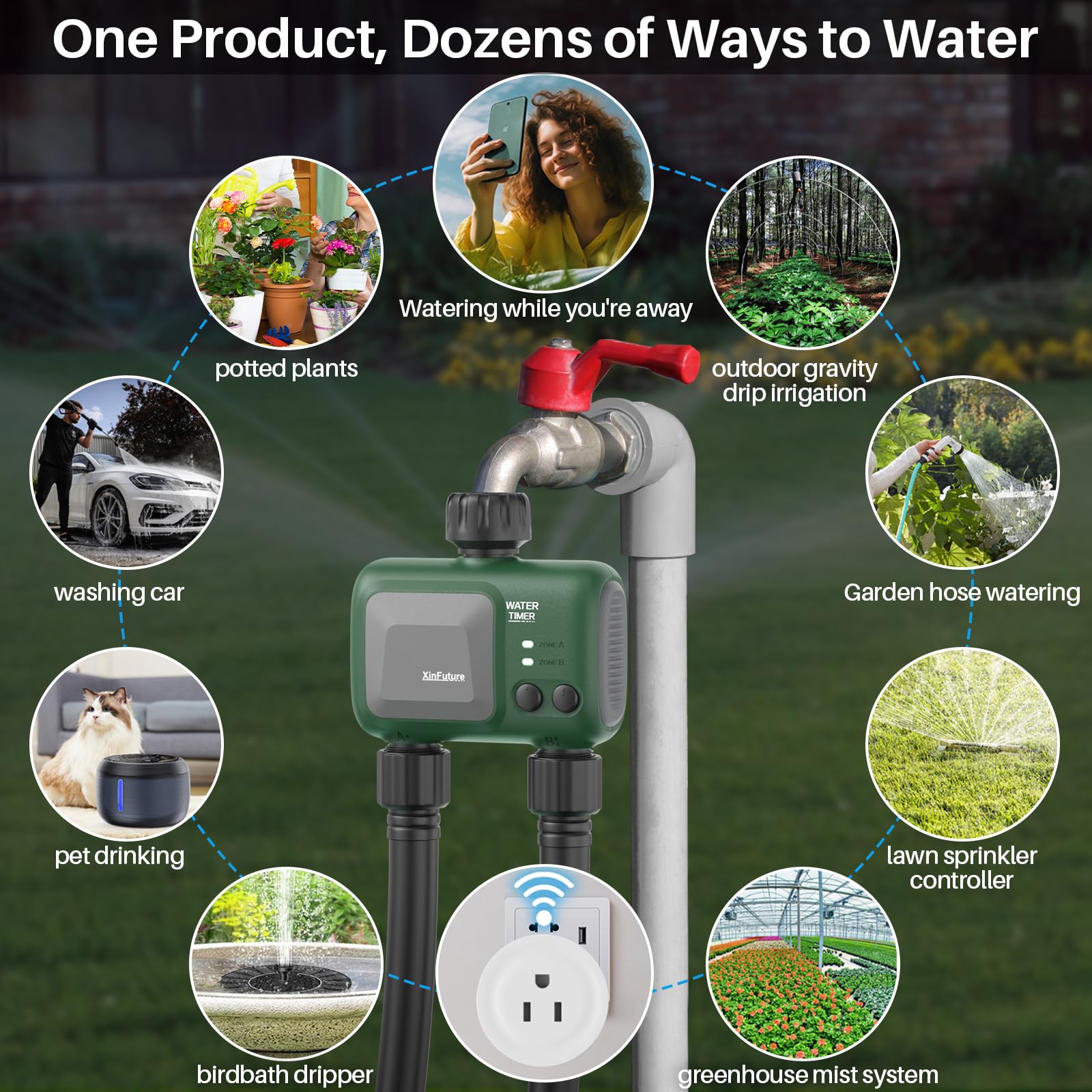 XinFuture dual outlet detail showing separate zone control for precise watering
