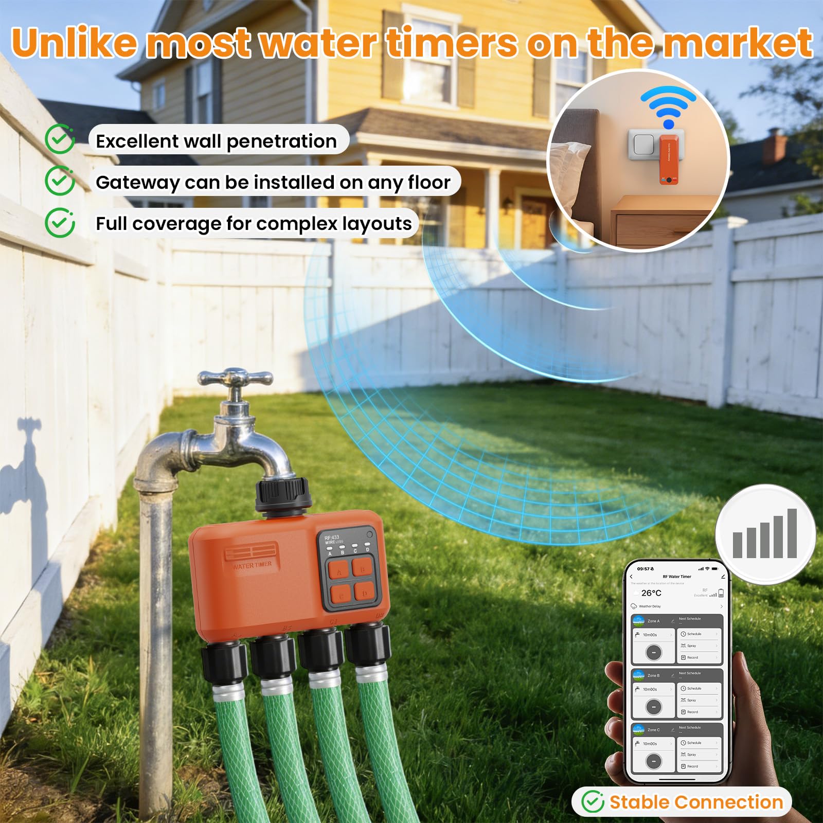 XinFuture zone valve connections detail illustrating secure hose attachments benefit