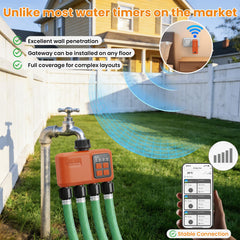 XinFuture zone valve connections detail illustrating secure hose attachments benefit