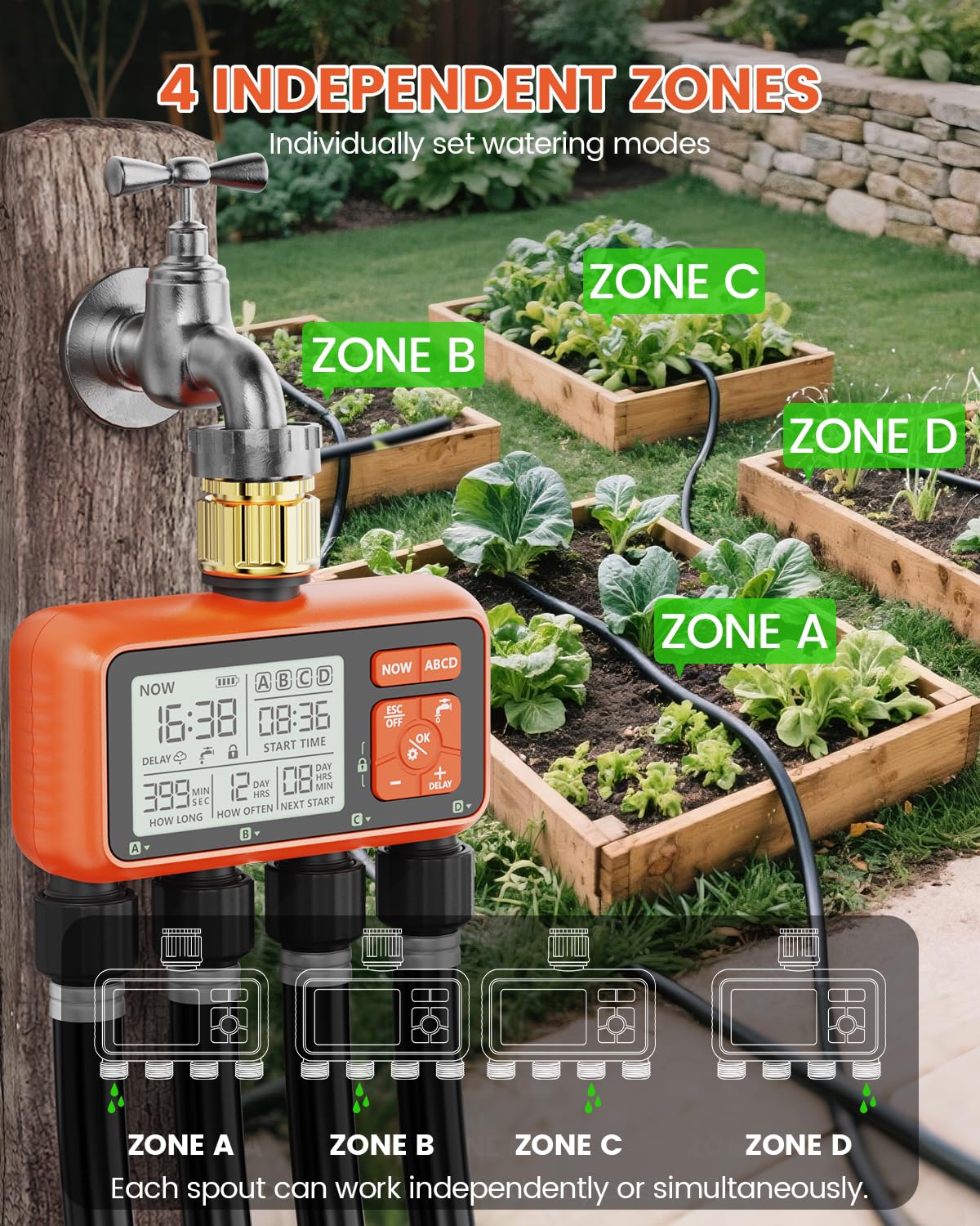 XinFuture valve connections illustrating four independent zone outlets for precise irrigation