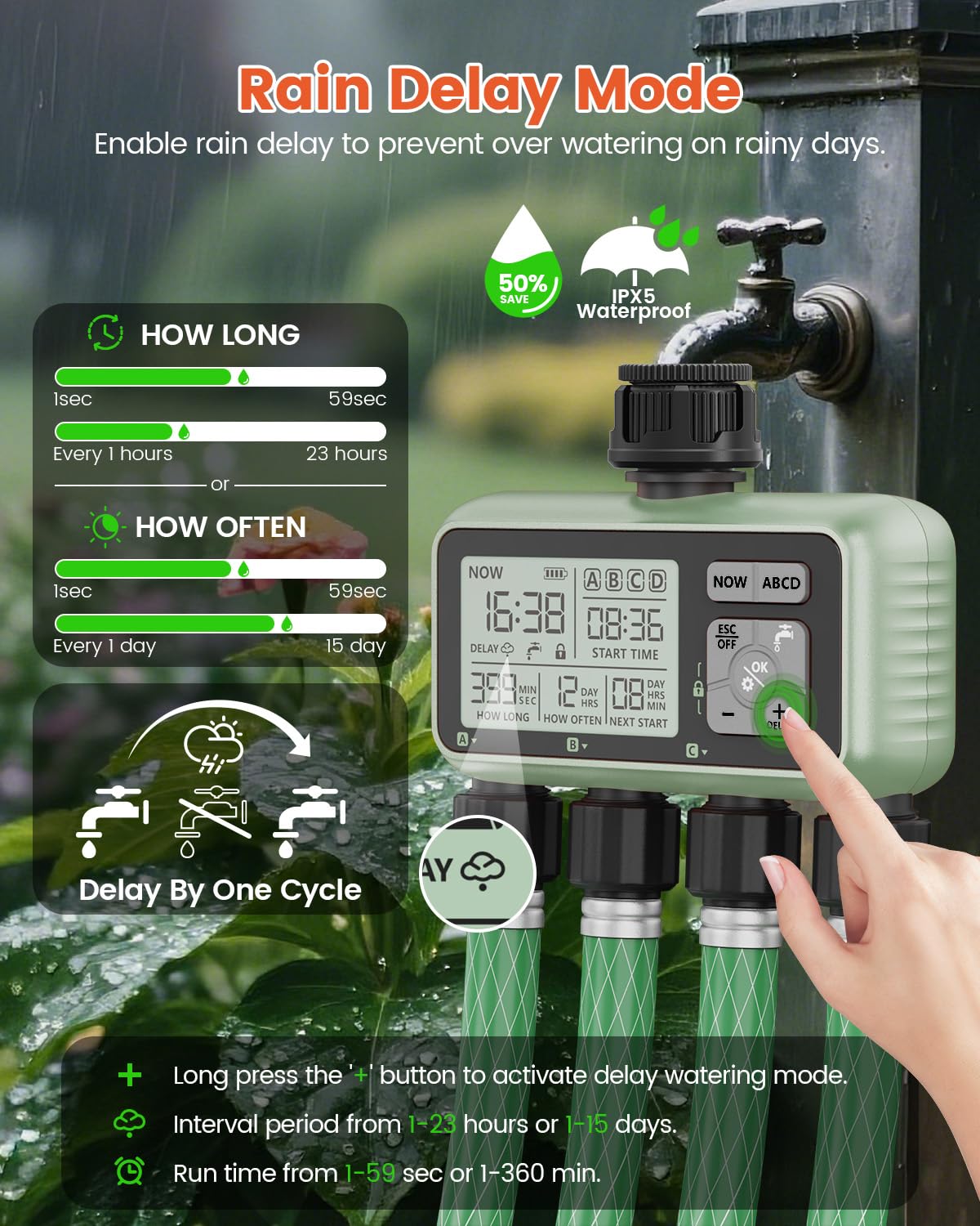 XinFuture valve labels showing four independent zone control benefits