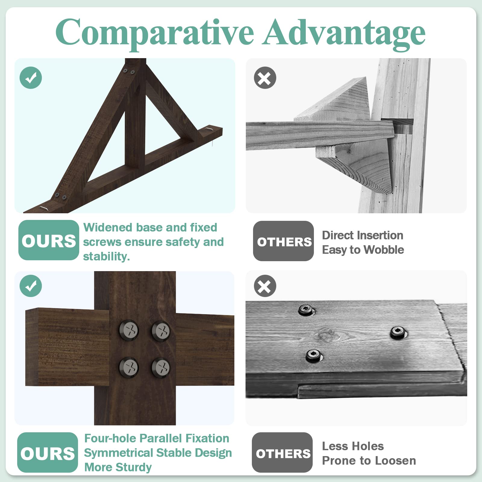 Xiomot support triangle back structure showing stability and reinforced support benefit